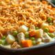 thanksgiving turkey casserole recipe